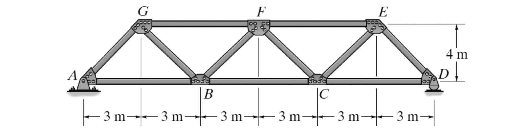 ( a ) Find the influence line for member EF . ( b