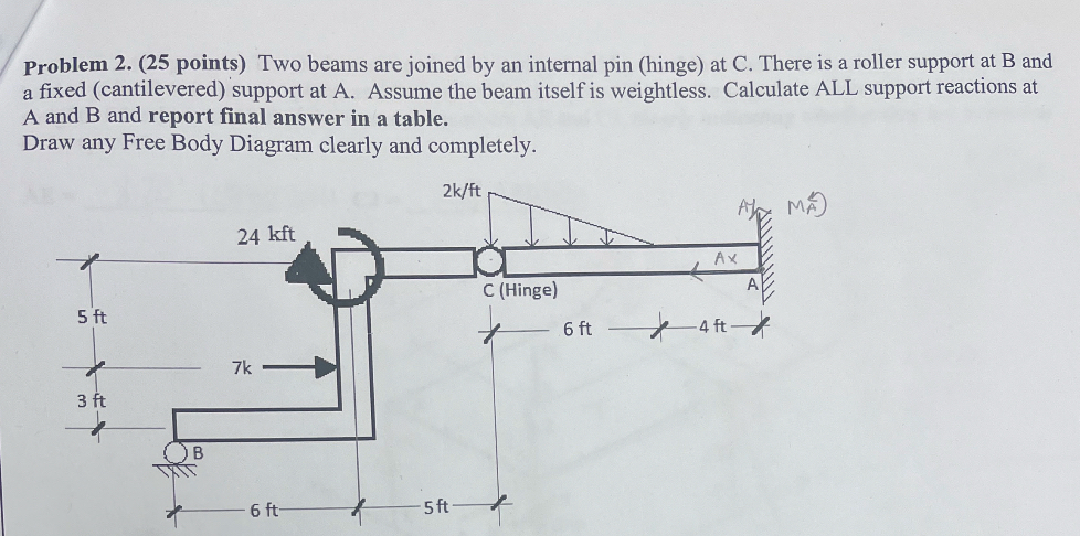 Problem 2 . ( 2 5 points ) Two beams are joined