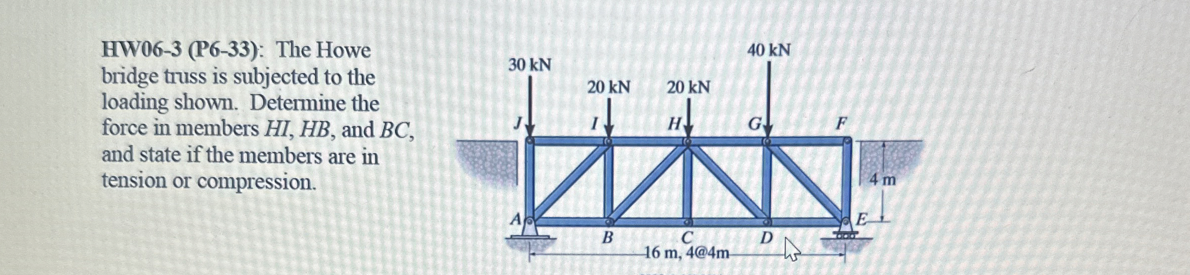 HW 0 6 - 3 ( P 6 - 3 3 ) : The Howe bridge truss