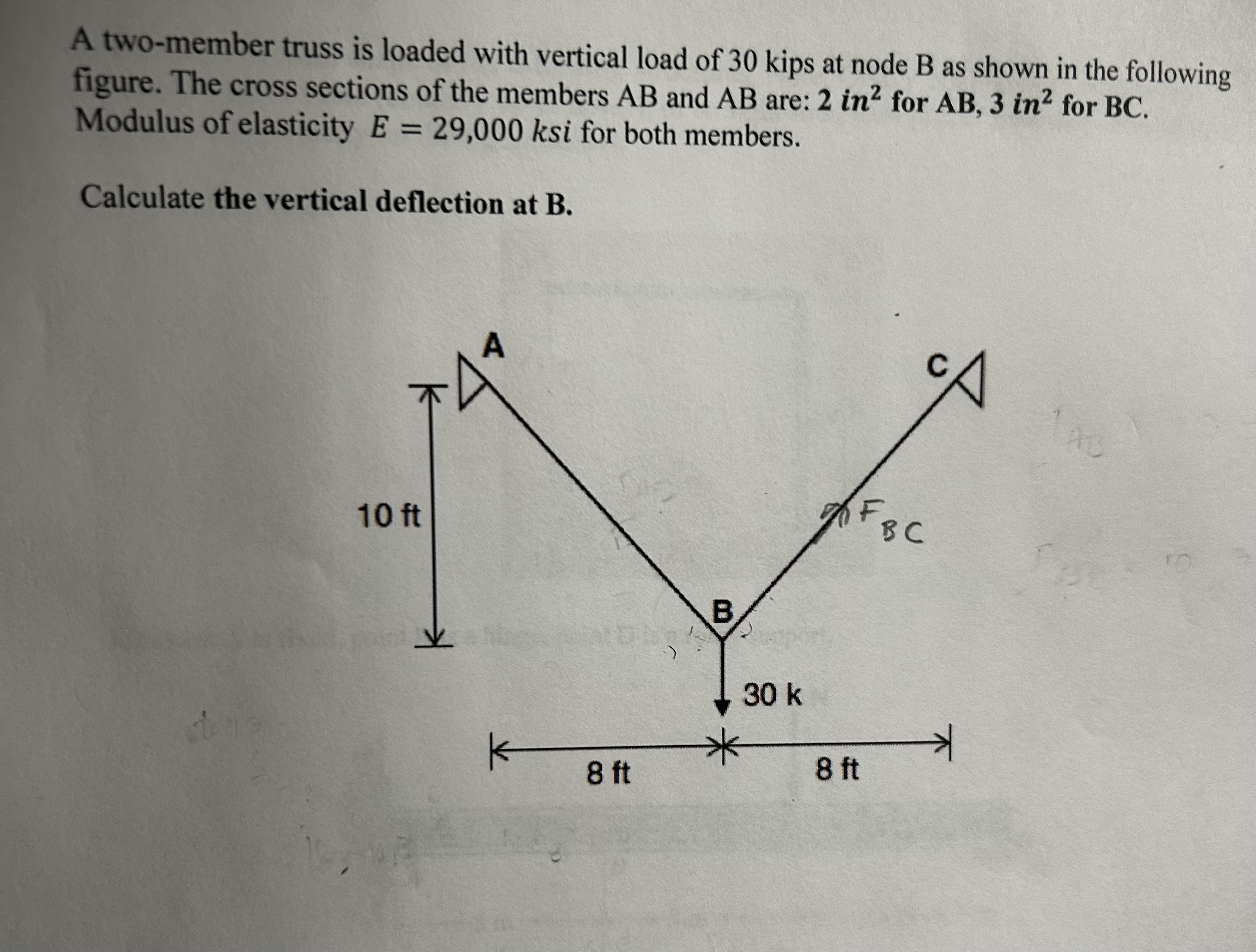 A two - member truss is loaded with vertical load