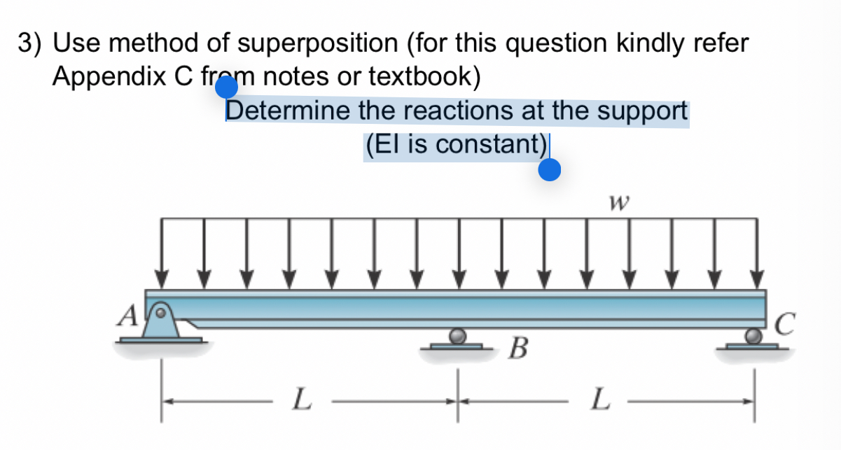 Use method of superposition ( for this question