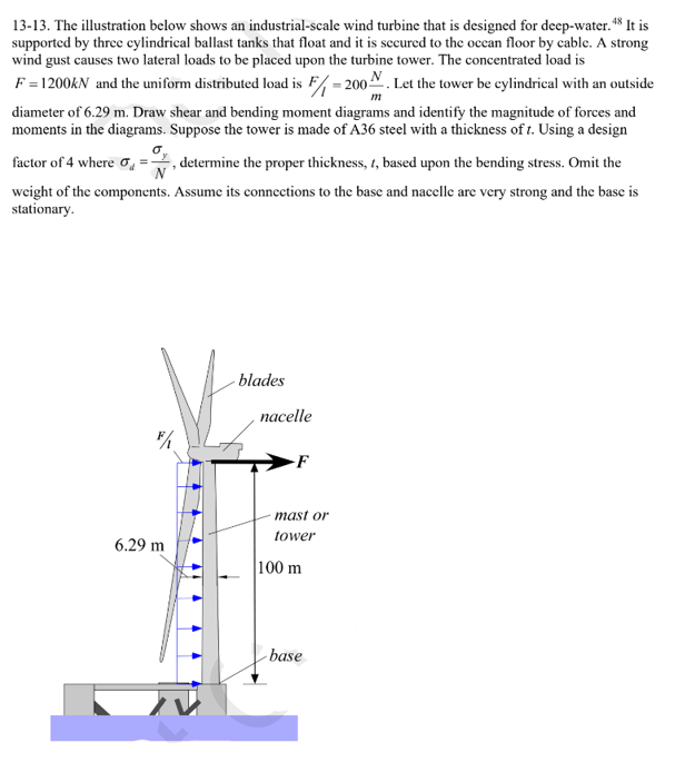 1 3 - 1 3 . The illustration below shows an