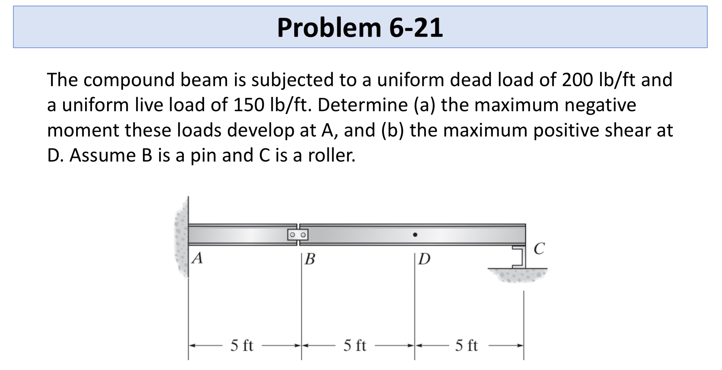 Problem 6 - 2 1 The compound beam is subjected to