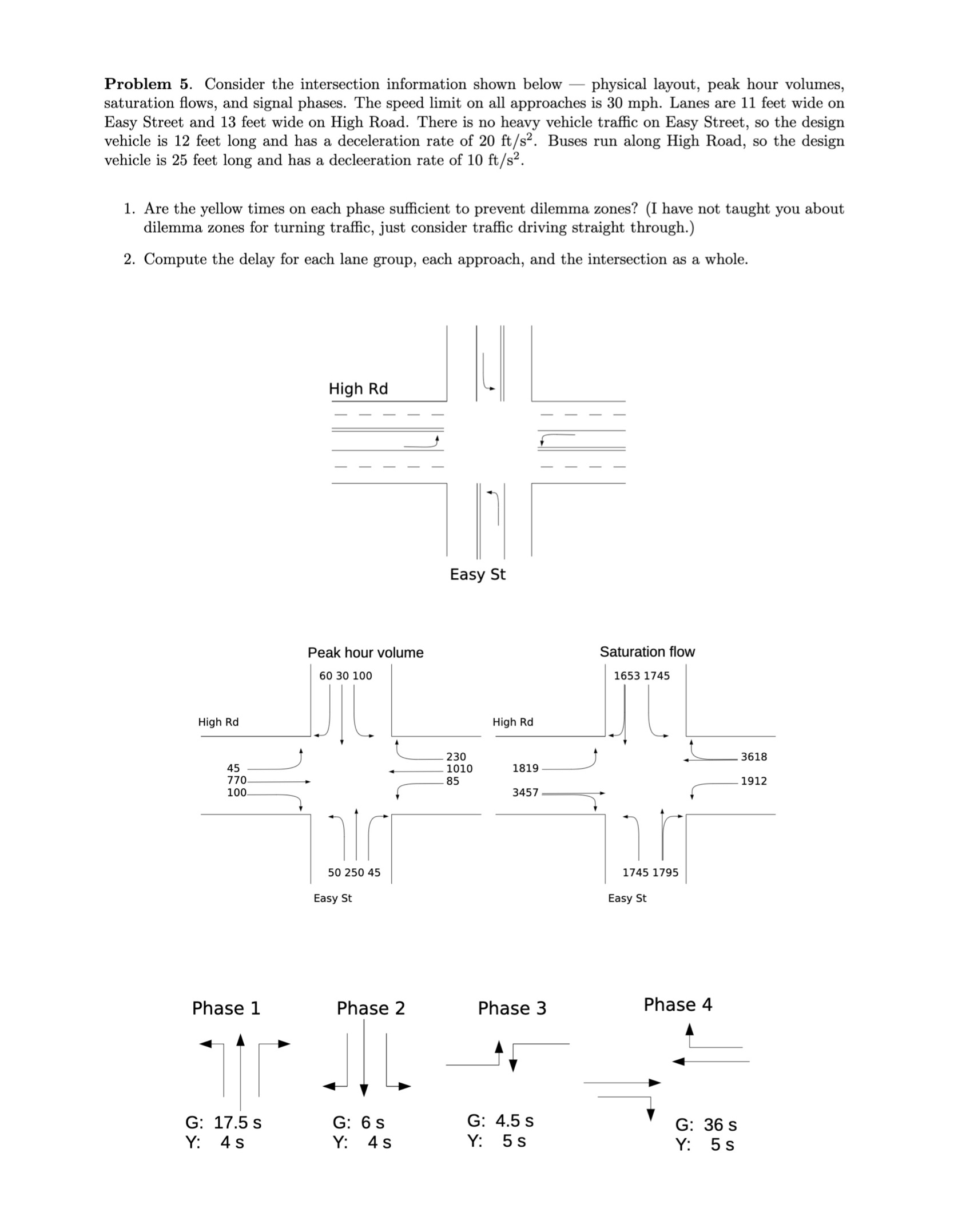 Problem 5 . Consider the intersection information