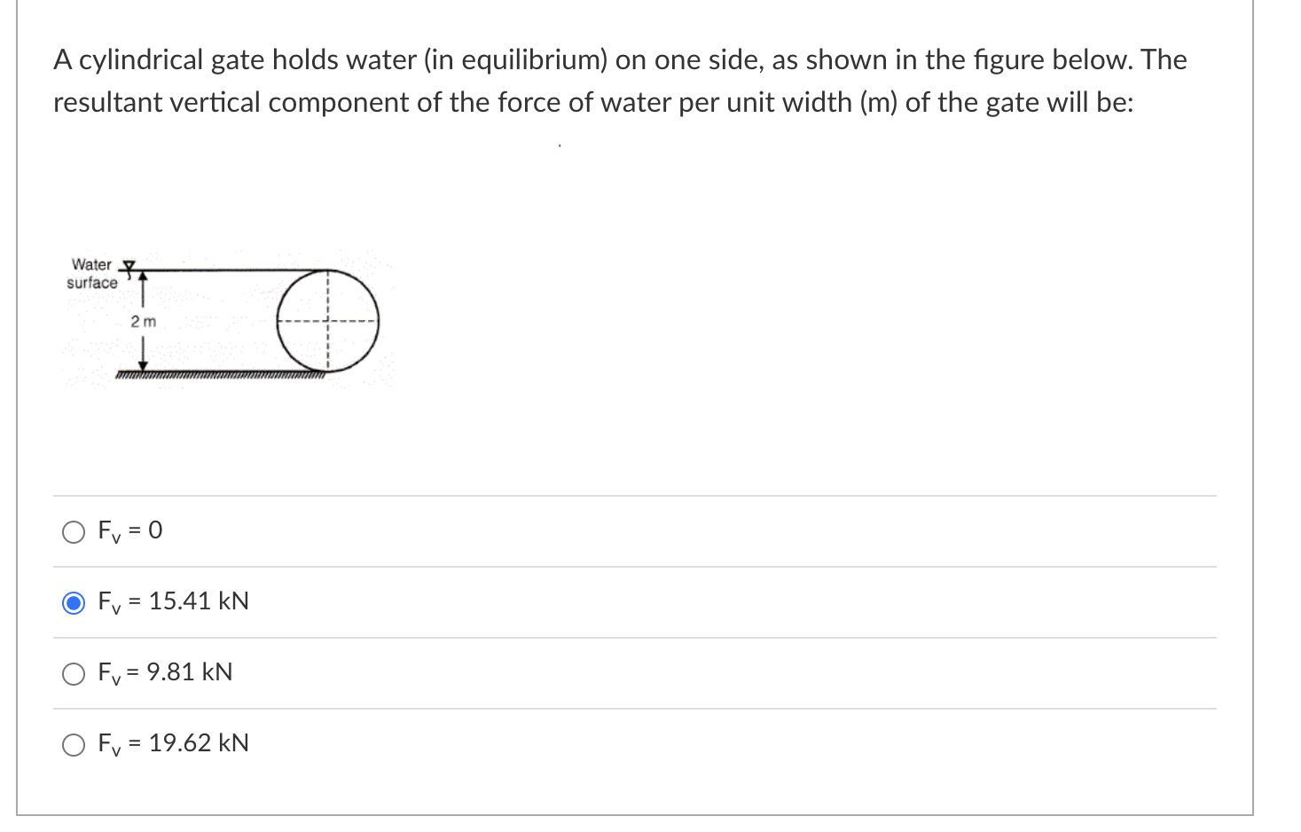 A cylindrical gate holds water ( in equilibrium )
