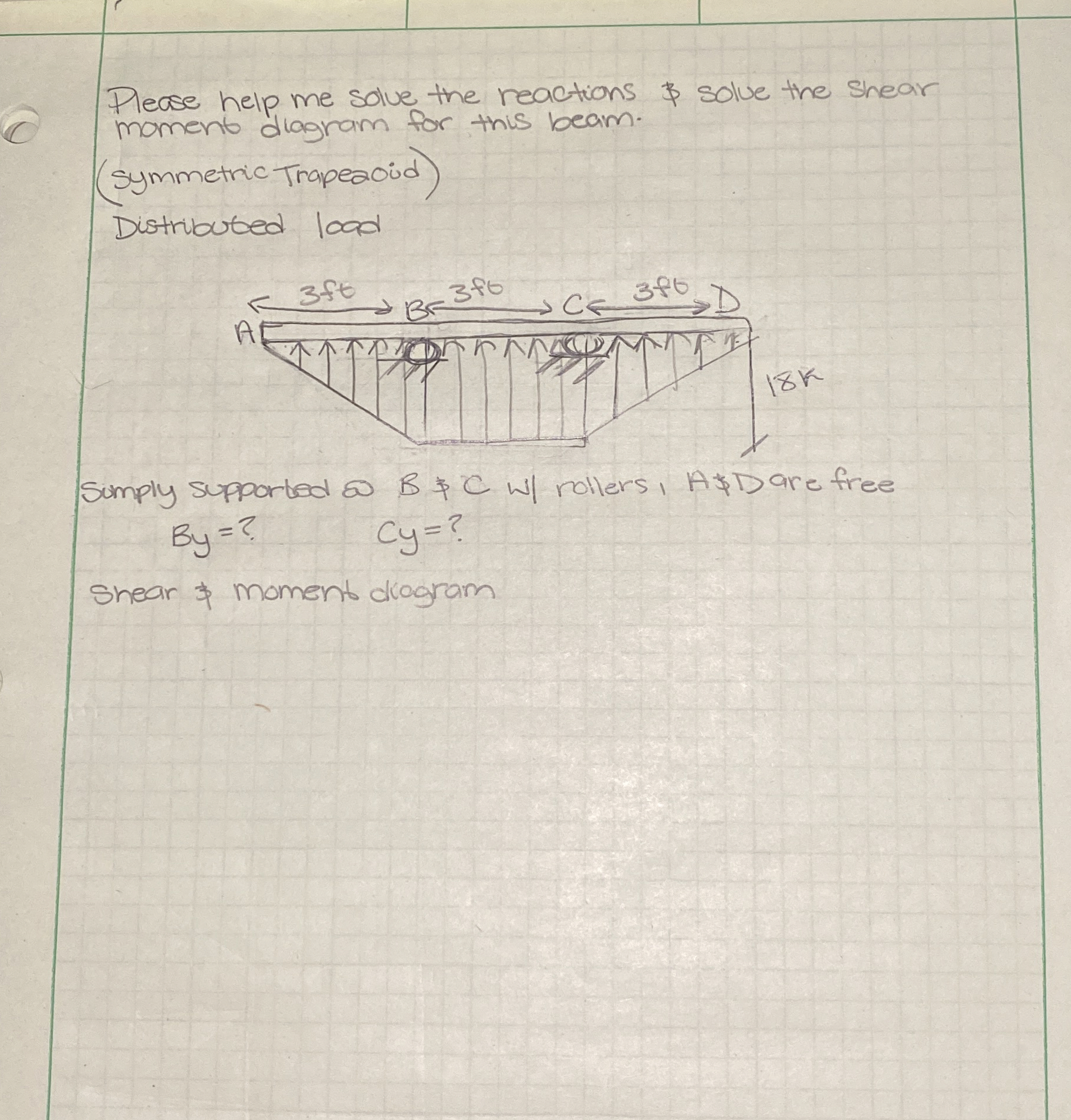 Please help me solve the reactions and the shear