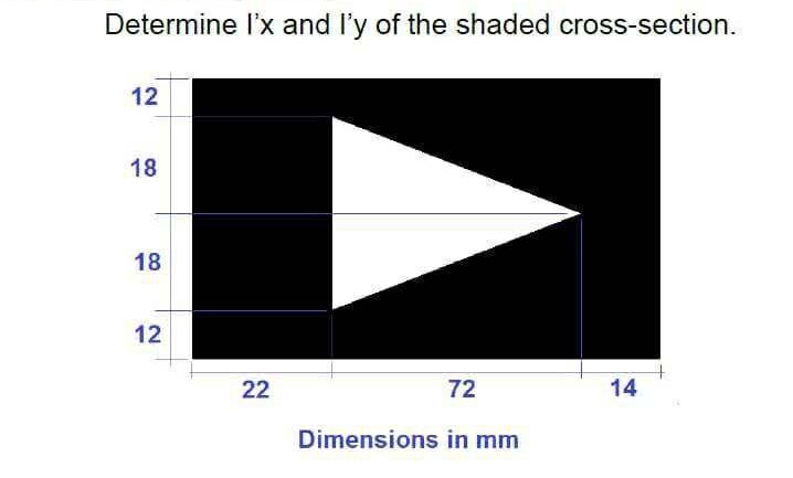 Determine l ' x and l ' y of the shaded cross -