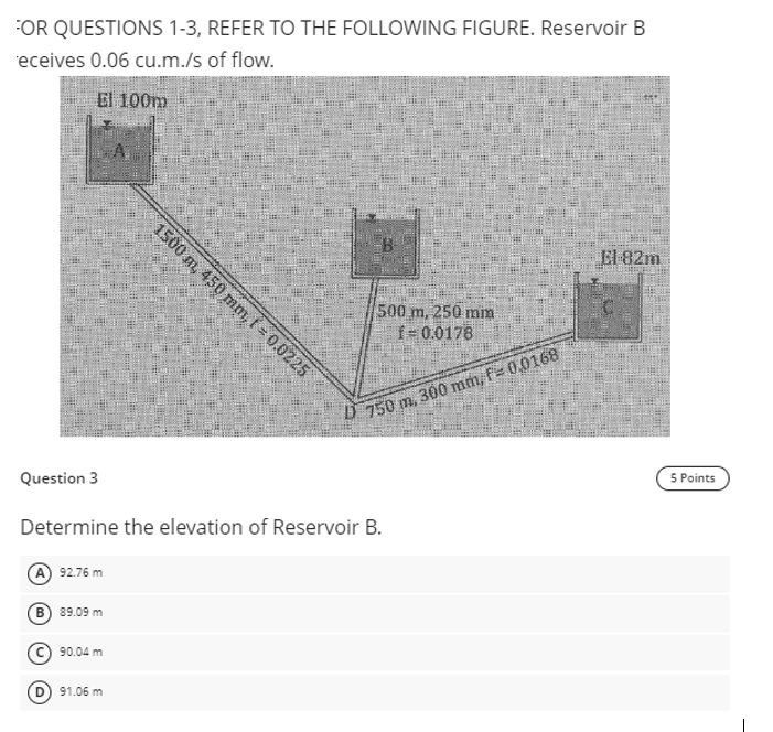 Question 3 Determine the elevation of Reservoir B