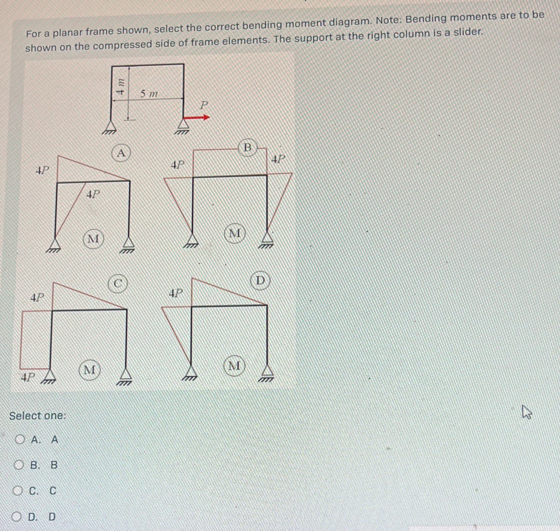 For a planar frame shown, select the correct