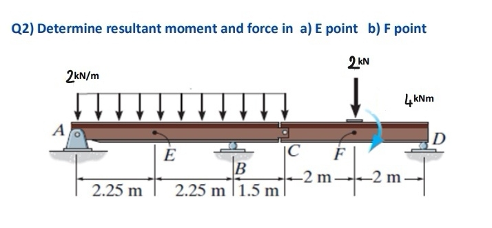 Q 2 ) Determine resultant moment and force in a )