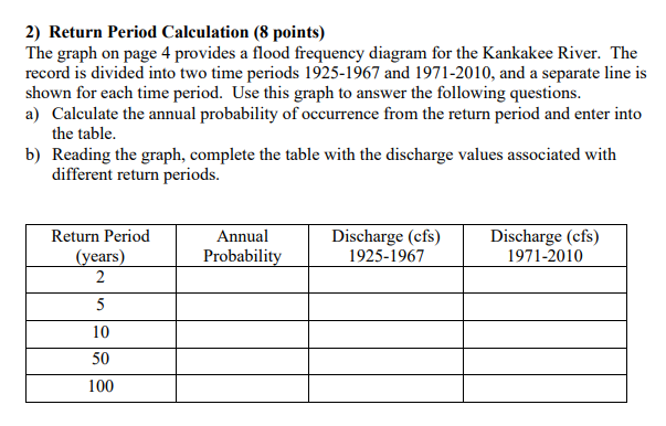 c ) What is the percent difference in the 5 years
