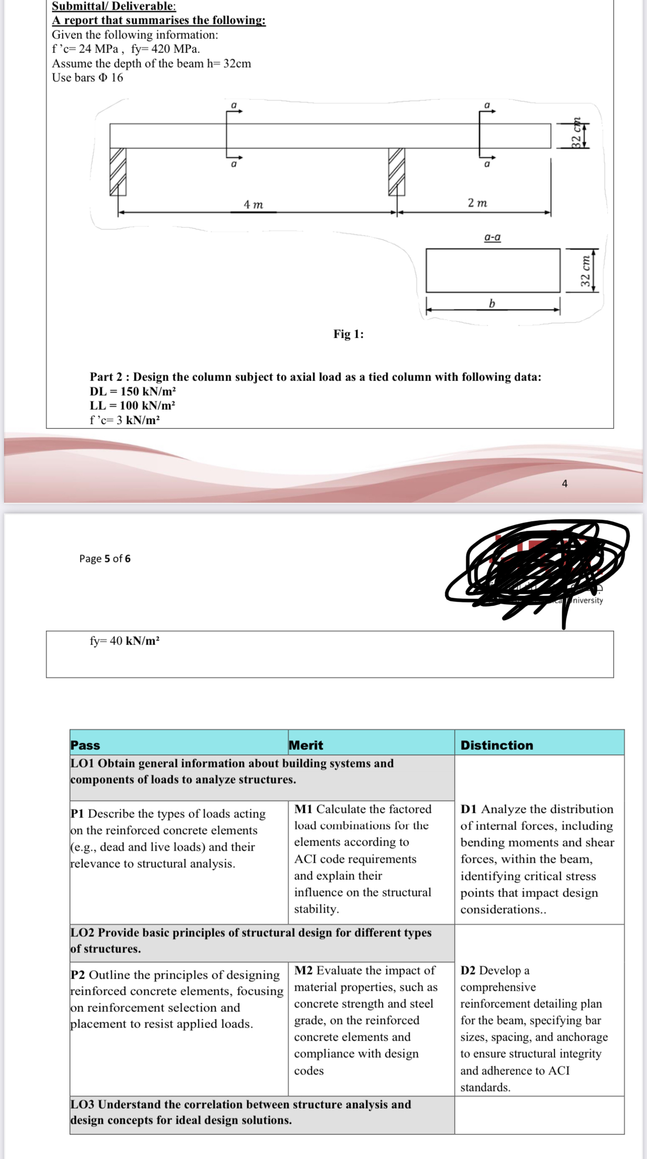 Submittal / Deliverable: A report that summarises