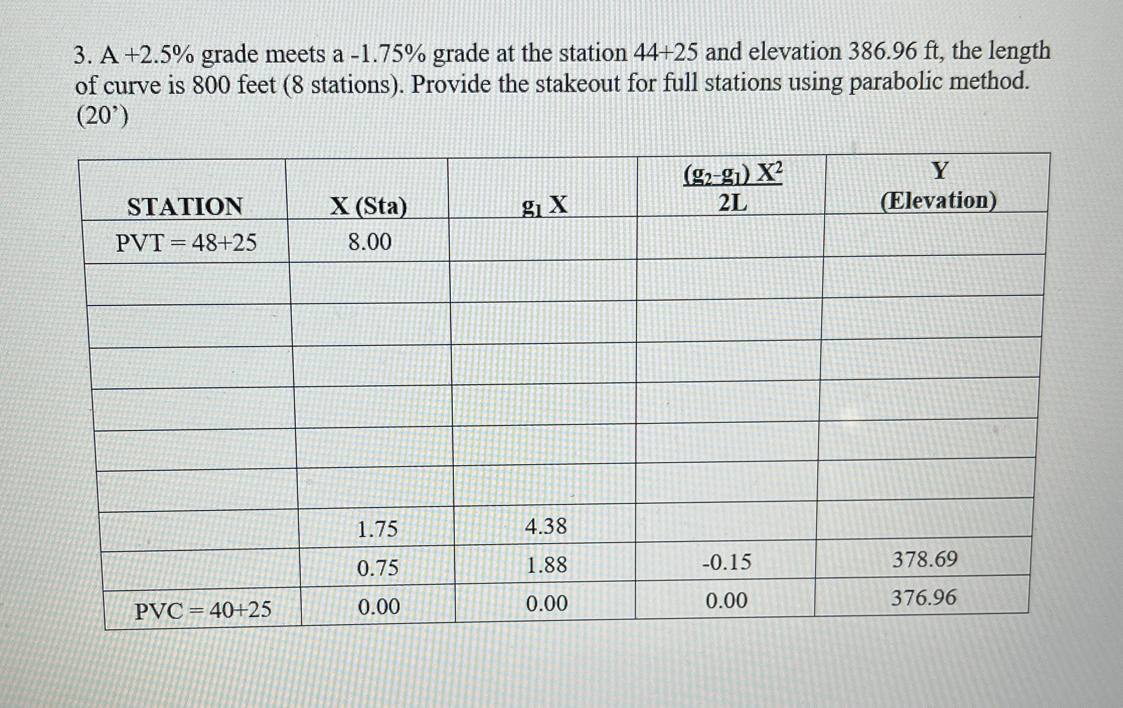 A + 2 . 5 % grade meets a - 1 . 7 5 % grade at