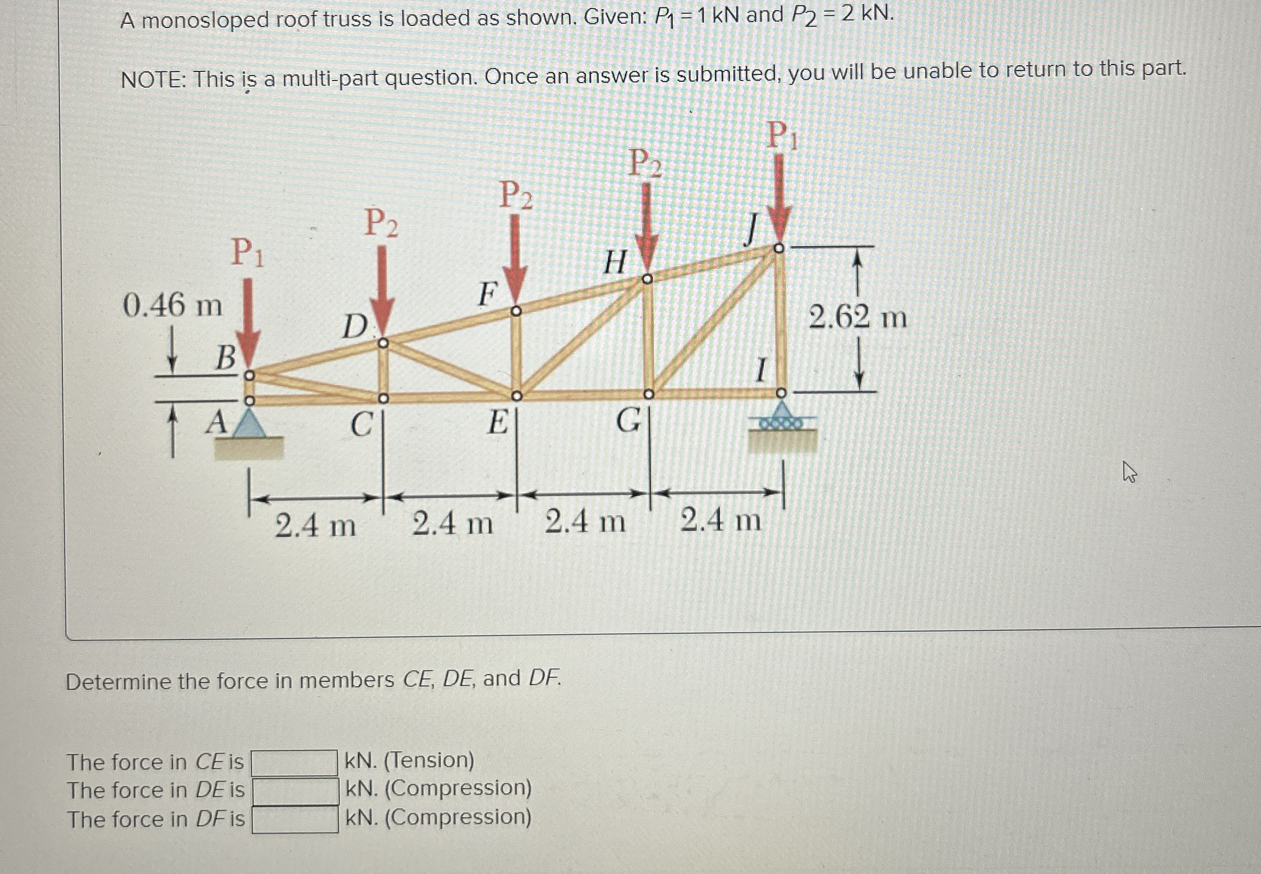 A monosloped roof truss is loaded as shown.