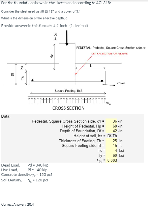 For the foundation shown in the sketch and