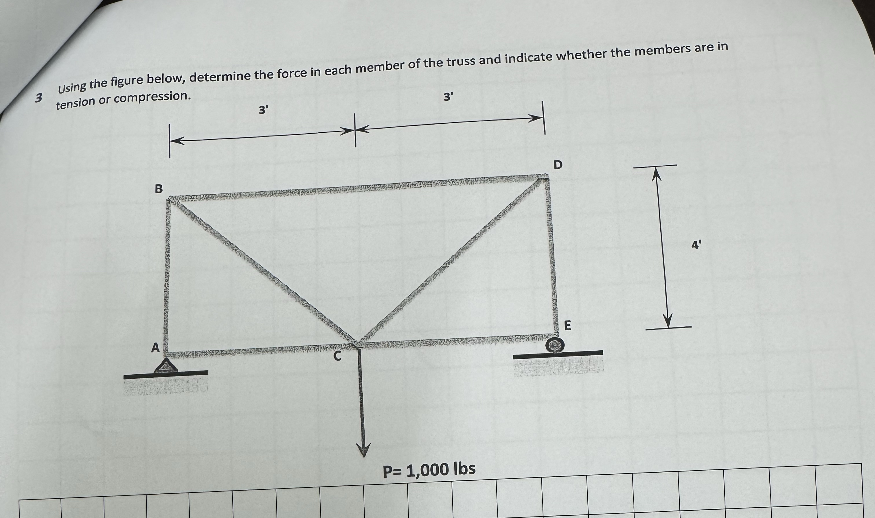 3 Using the figure holnin determine the force in