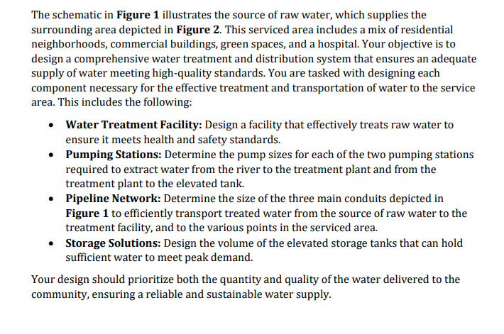 The schematic in Figure 1 illustrates the source