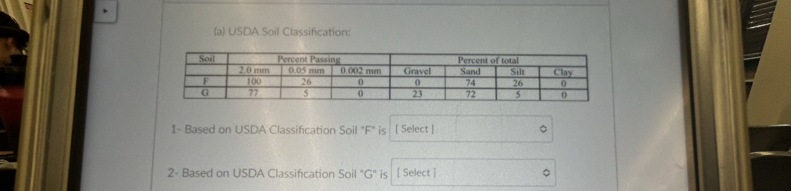 ( a ) USDA Soil Classification: \ table [ [ Soil