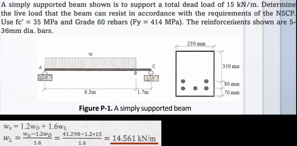 A simple supported beam shown is to support a