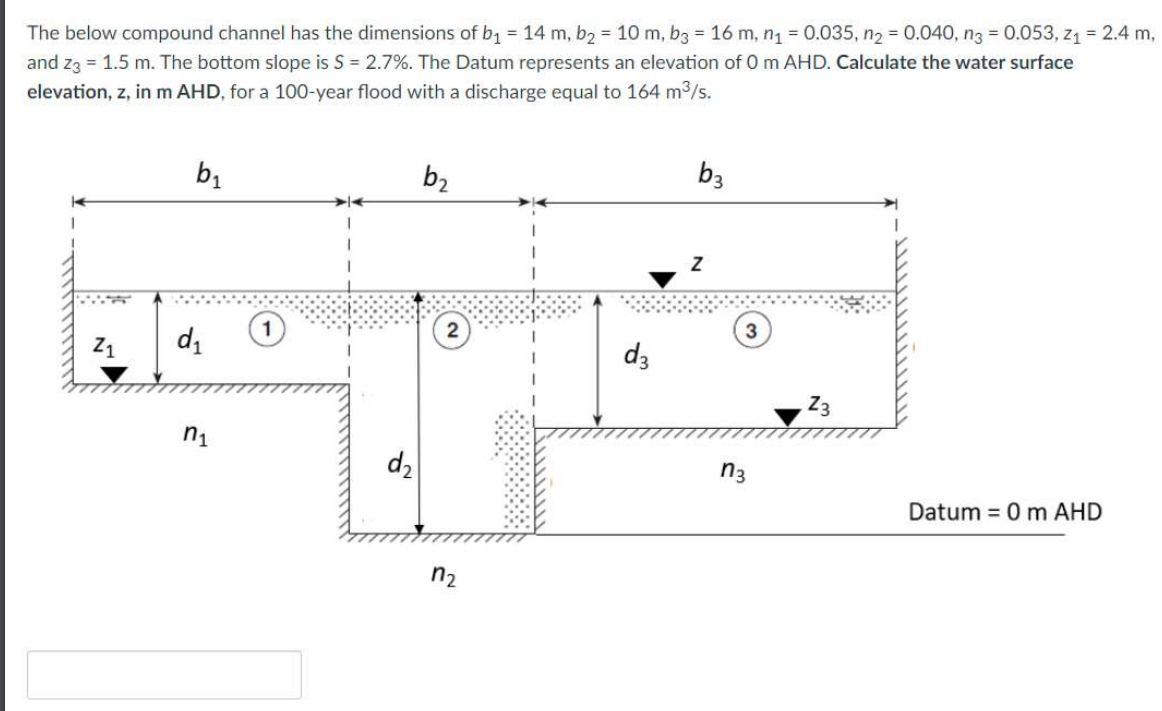 The below compound channel has the dimensions of