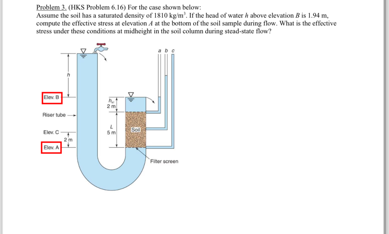 Problem 3 . ( HKS Problem 6 . 1 6 ) For the case