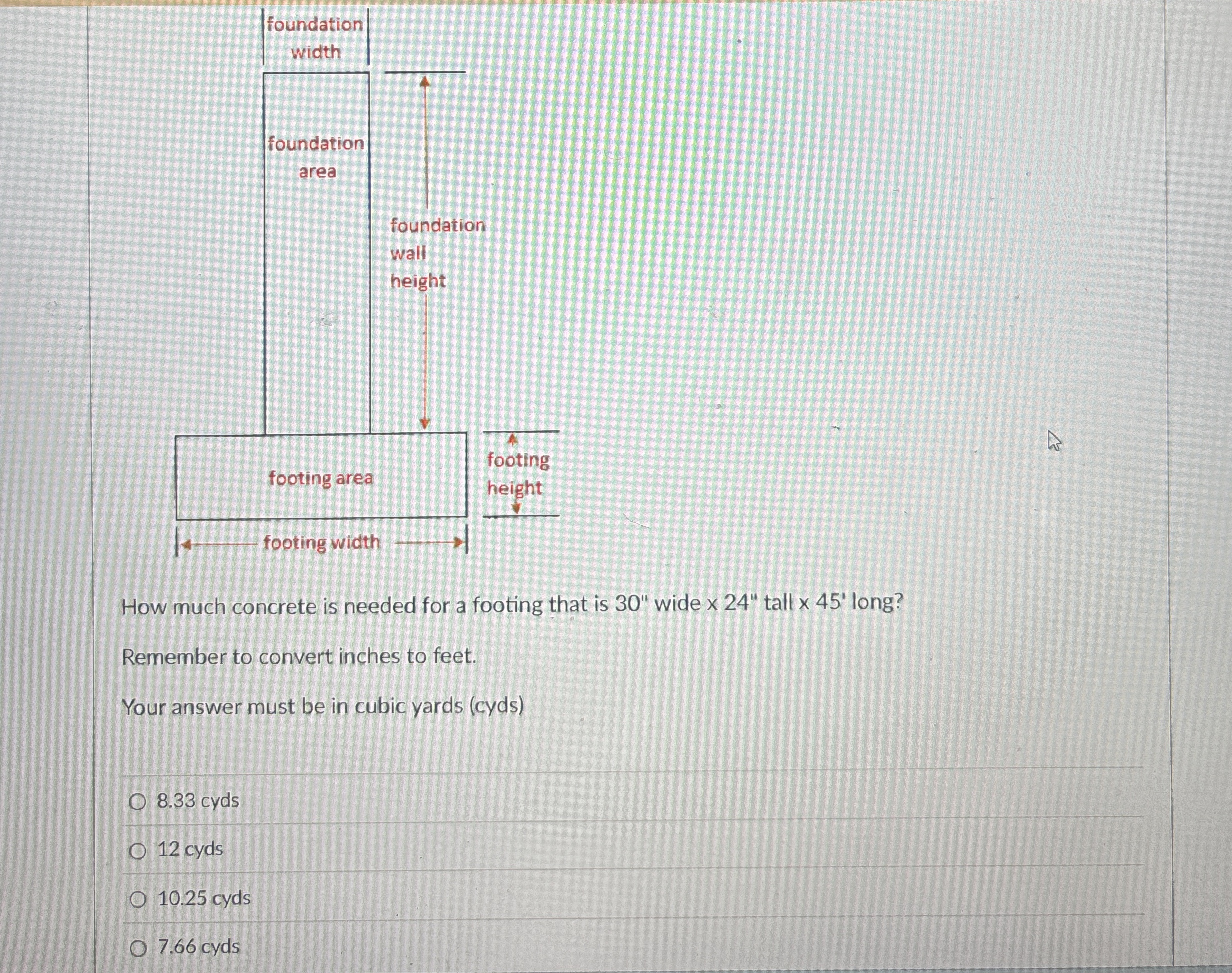 How much concrete is needed for a footing that is