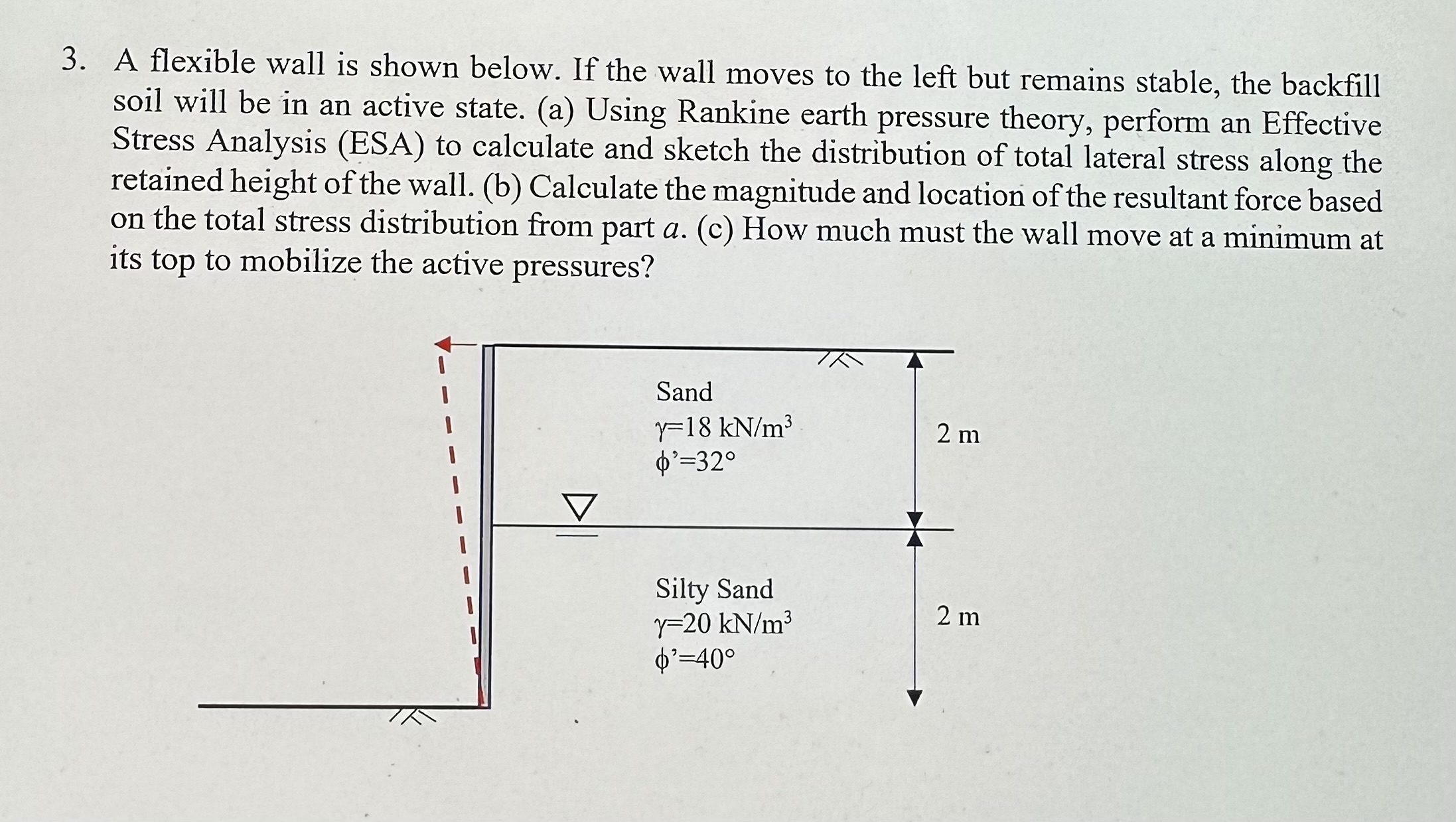A flexible wall is shown below. If the wall moves