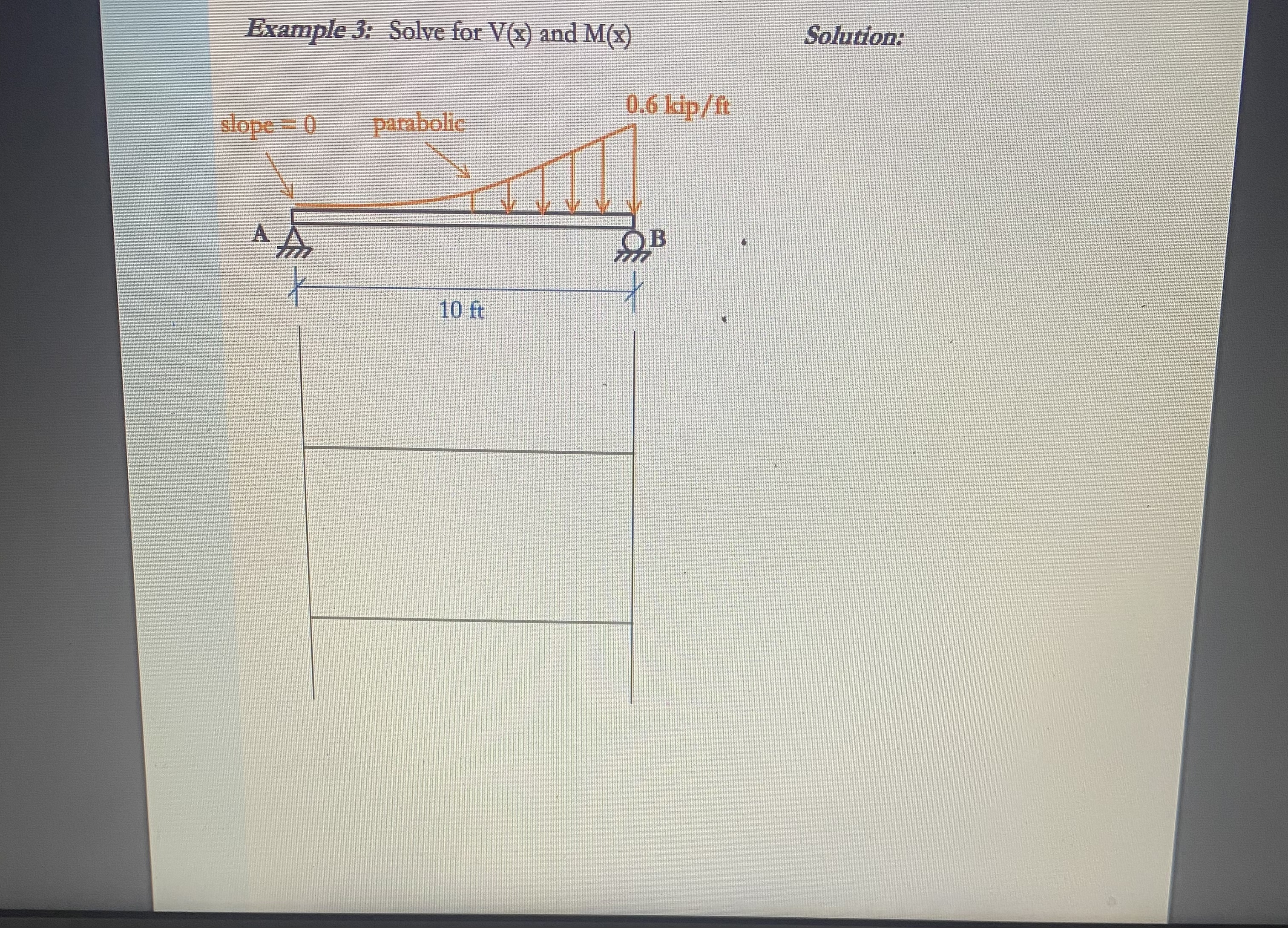 Example 3 : Solve for V ( x ) and M ( x )