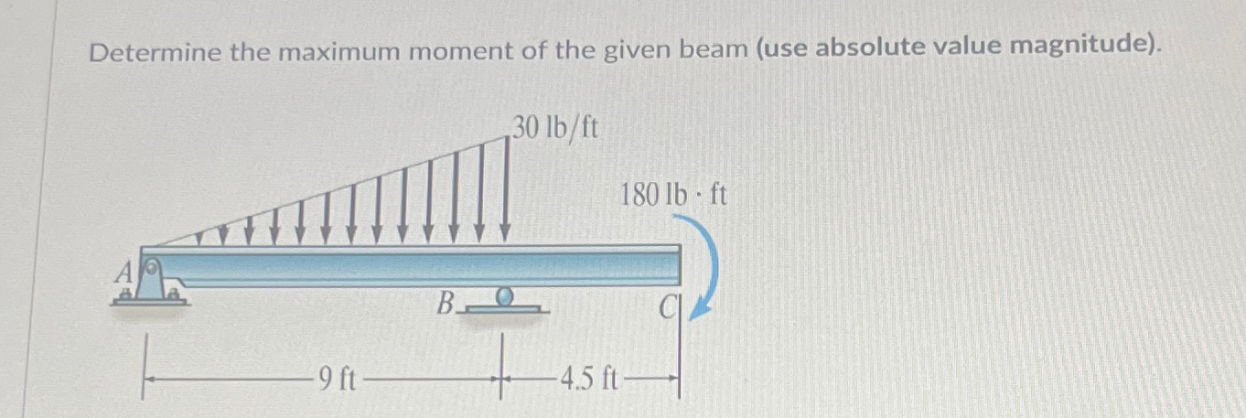 Determine the maximum moment of the given beam (