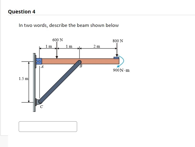 Question 4 In two words, describe the beam shown