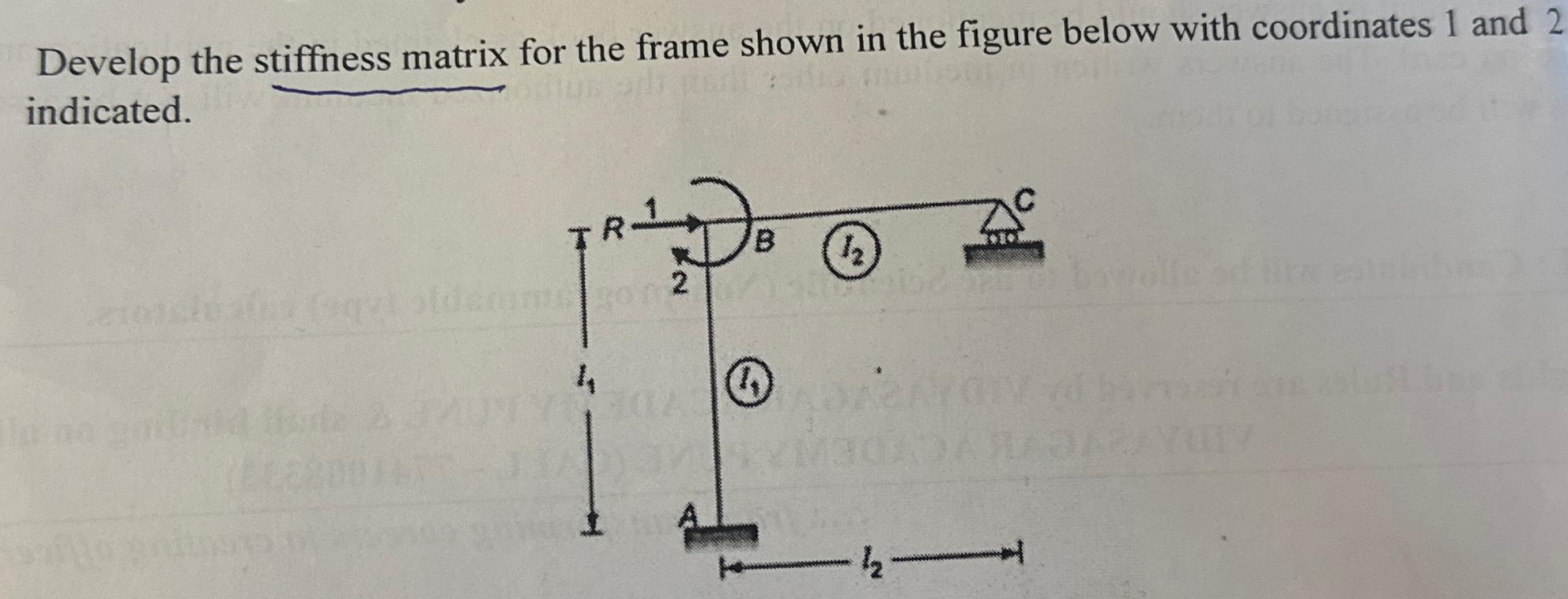 Develop the stiffness matrix for the frame shown
