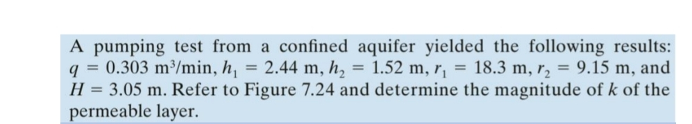 A pumping test from a confined aquifer yielded