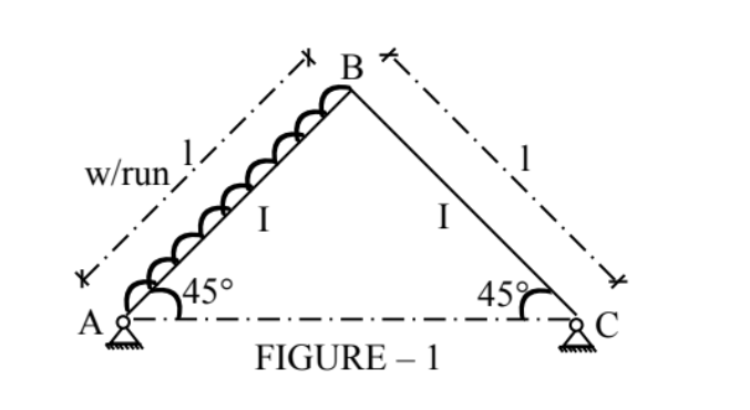Calculate static indeterminacy and kinematic