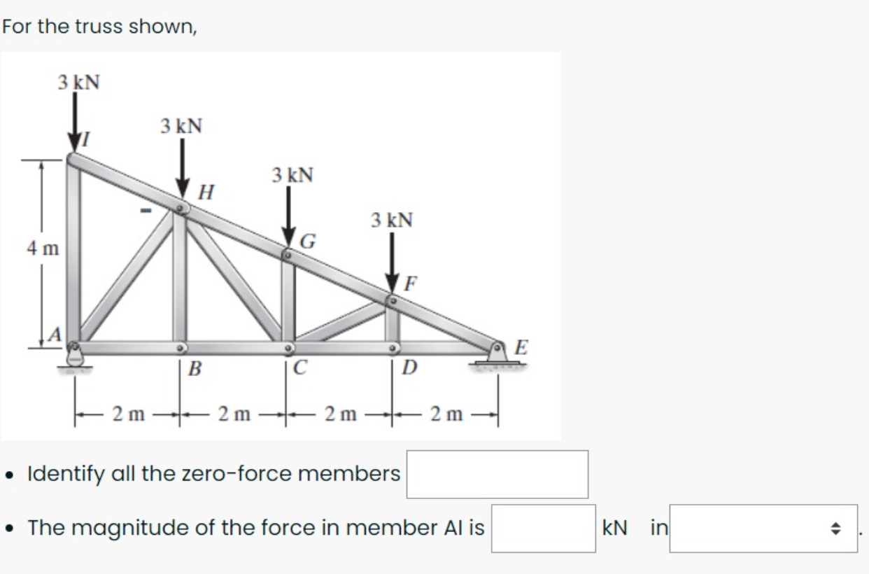 For the truss shown, Identify all the zero -