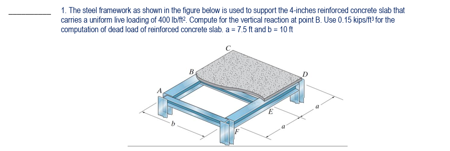 The steel framework as shown in the figure below