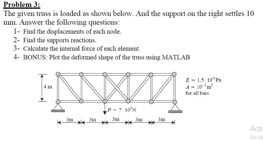 Problem 3 : The given truss is loaded as shown