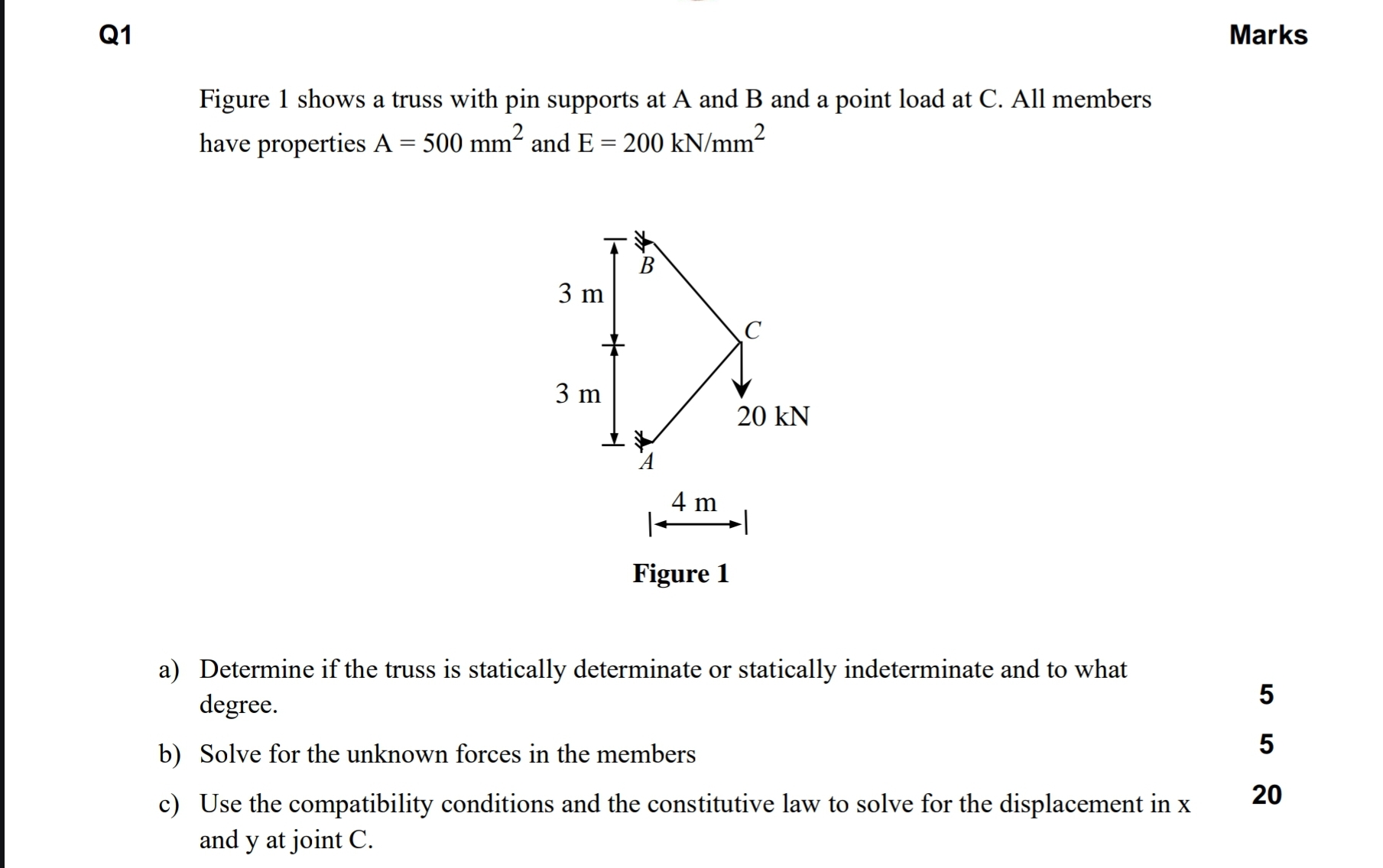 Figure 1 shows a truss with pin supports at A and