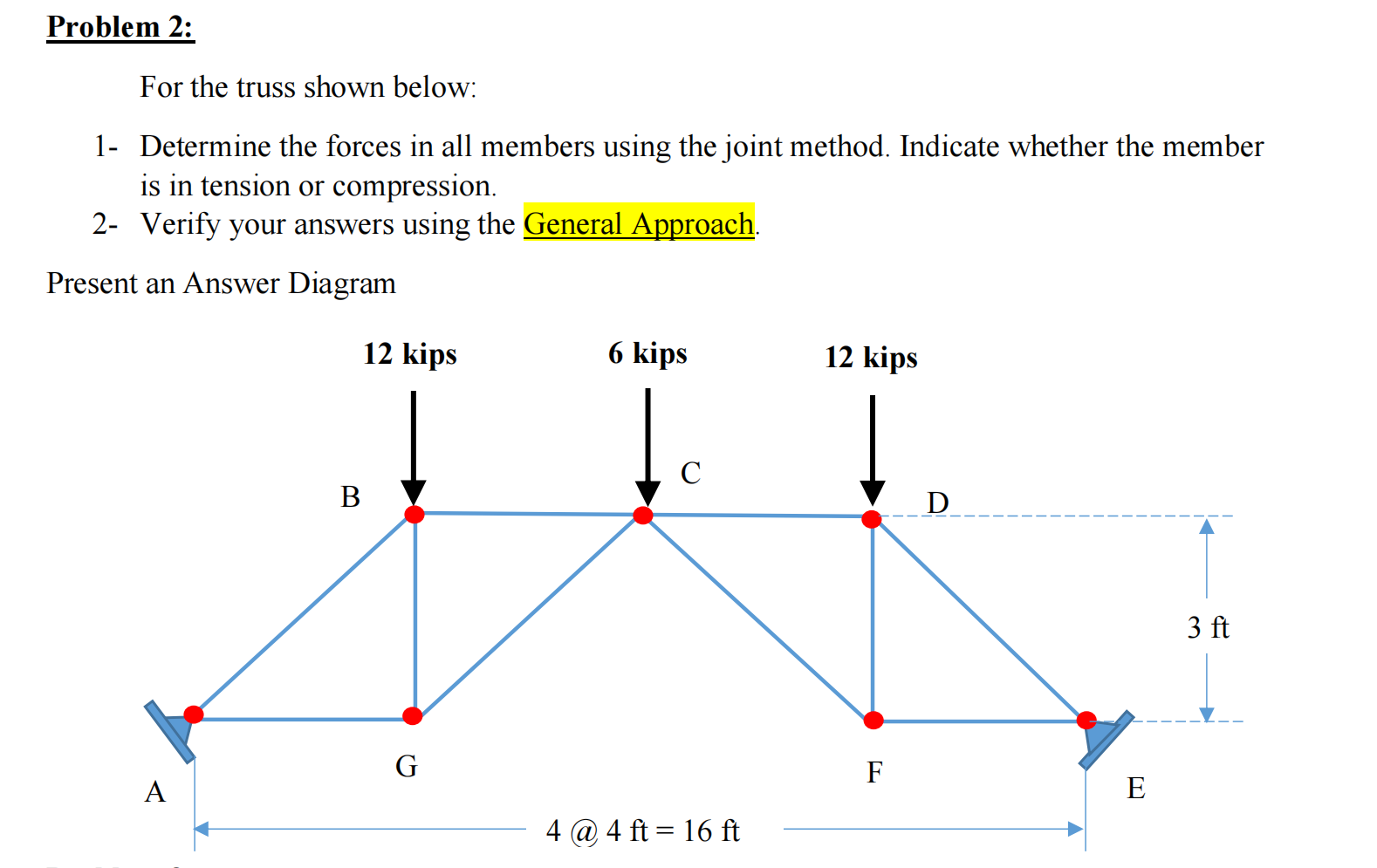 Problem 2 : For the truss shown below: 1 -