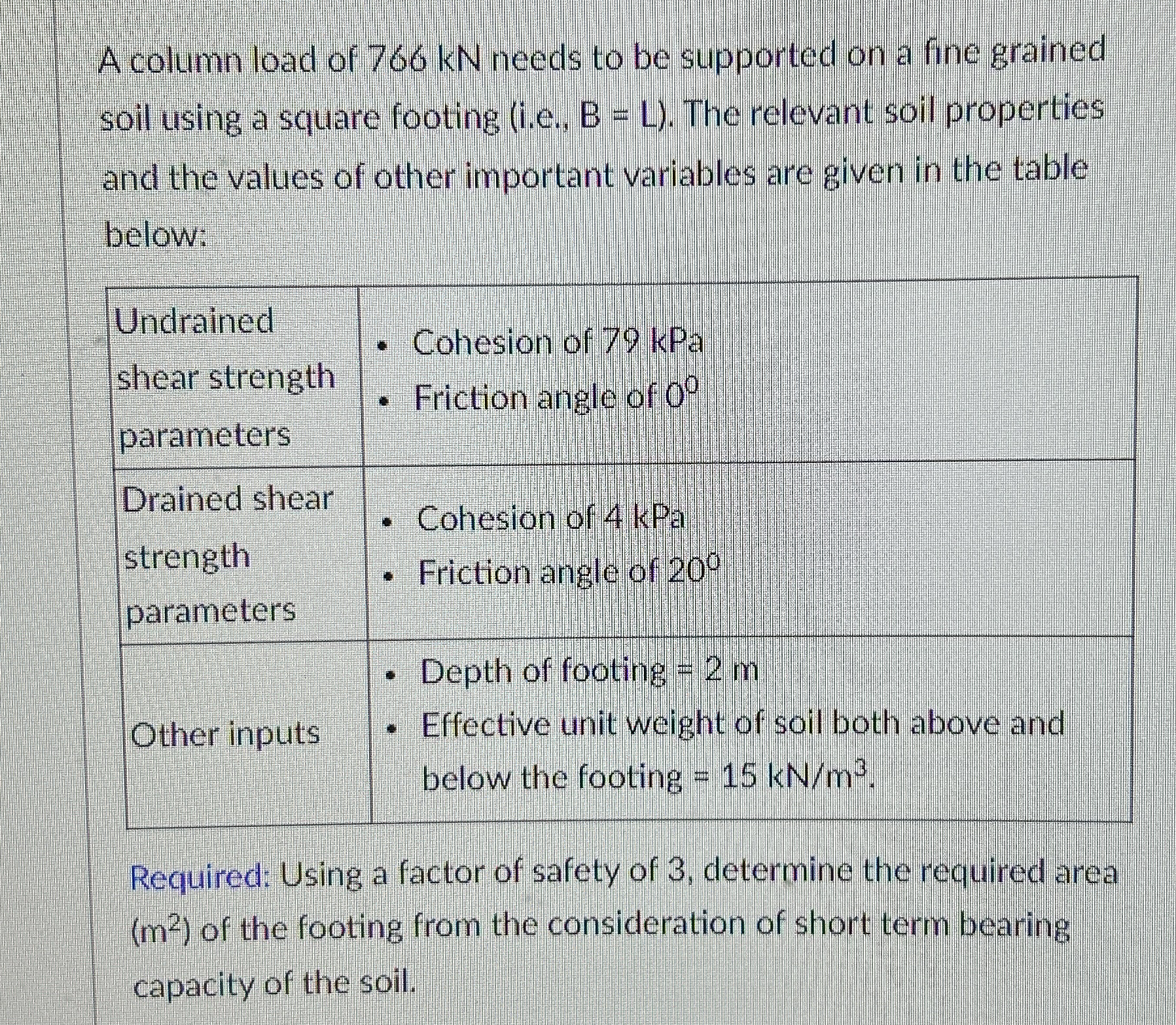 A column load of 7 6 6 kN needs to be supported