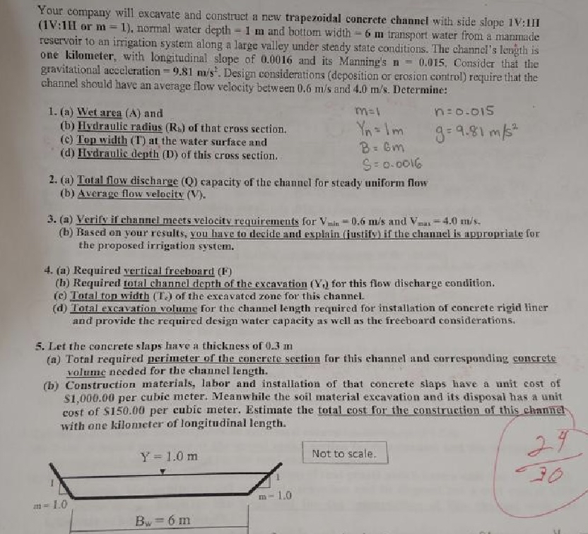 Steps for Your company will excavate and