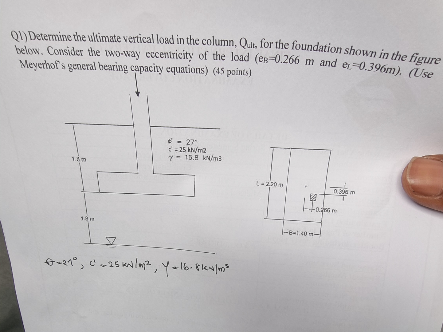 Q 1 ) Determine the ultimate vertical load in the