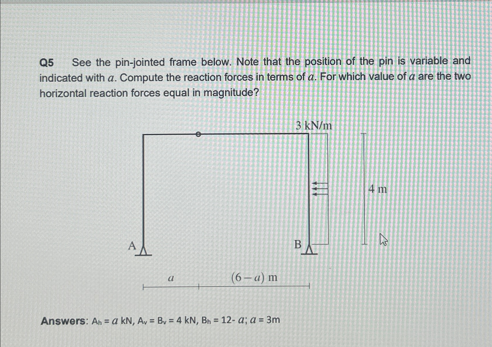 Q 5 See the pin - jointed frame below. Note that
