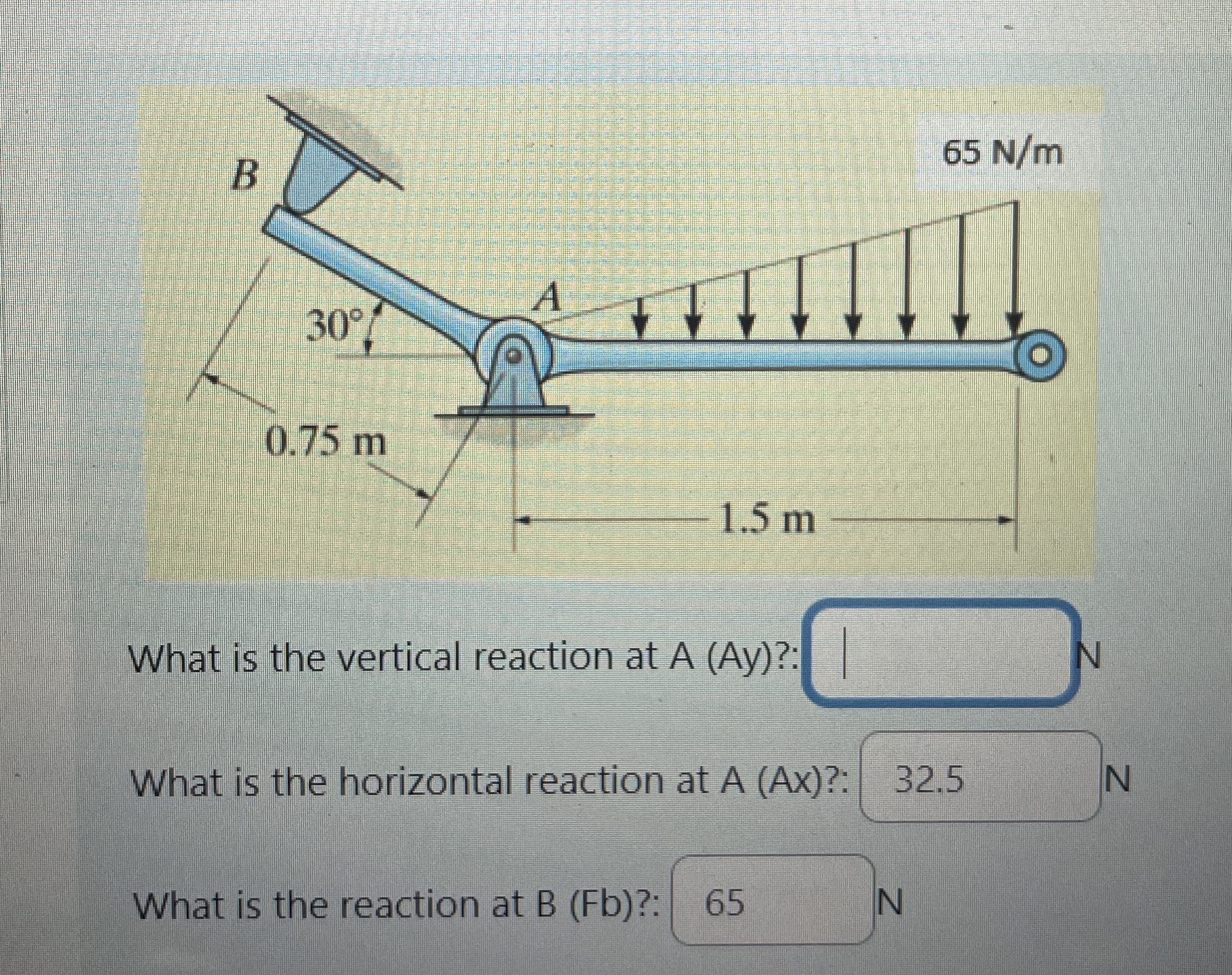 What is the vertical reaction at A ( A y ) ? :