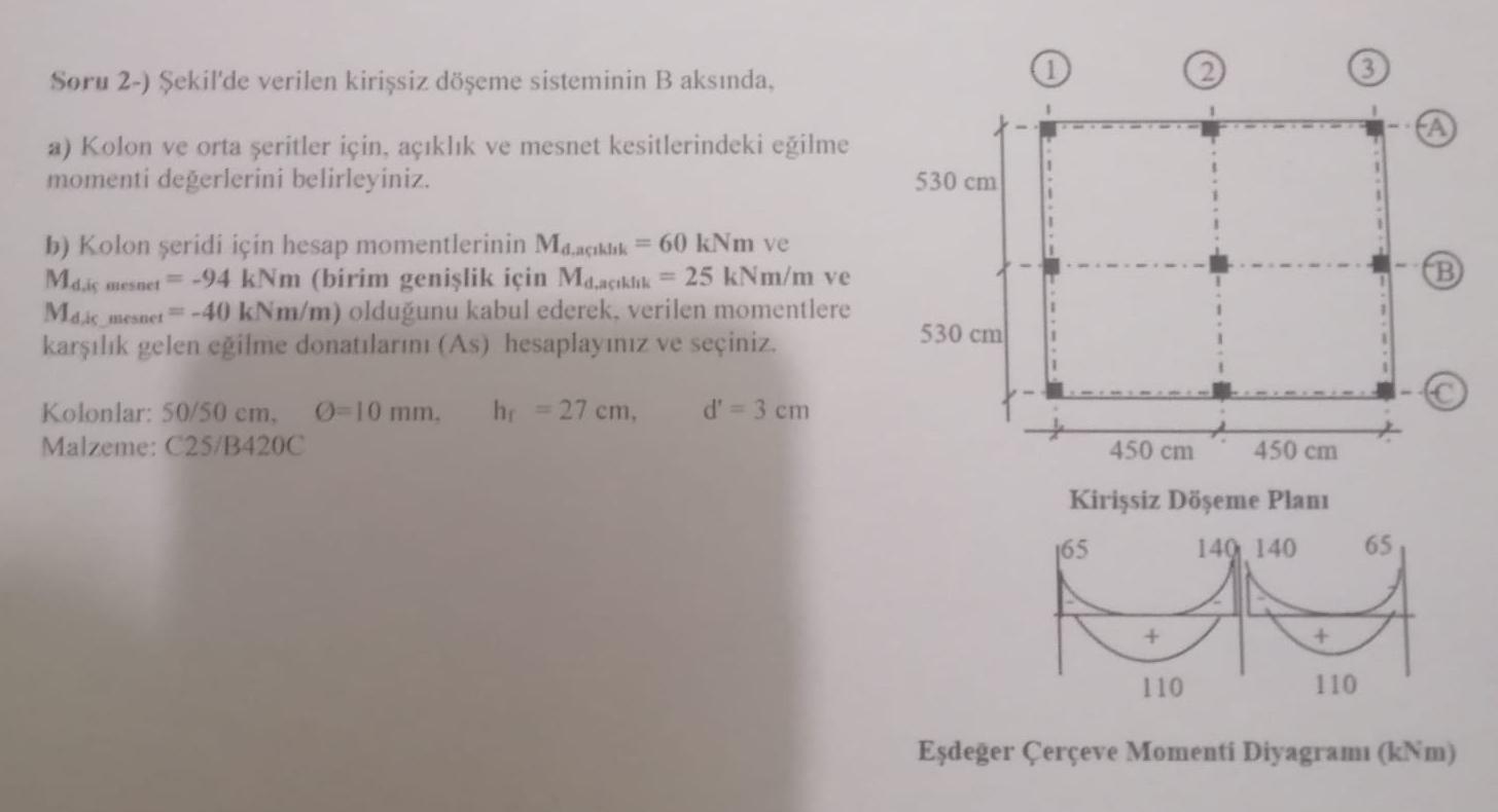 Soru 2 - ) Sekil'de verilen kiri siz d eme