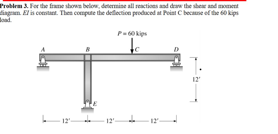 Problem 3 . For the frame shown below, determine