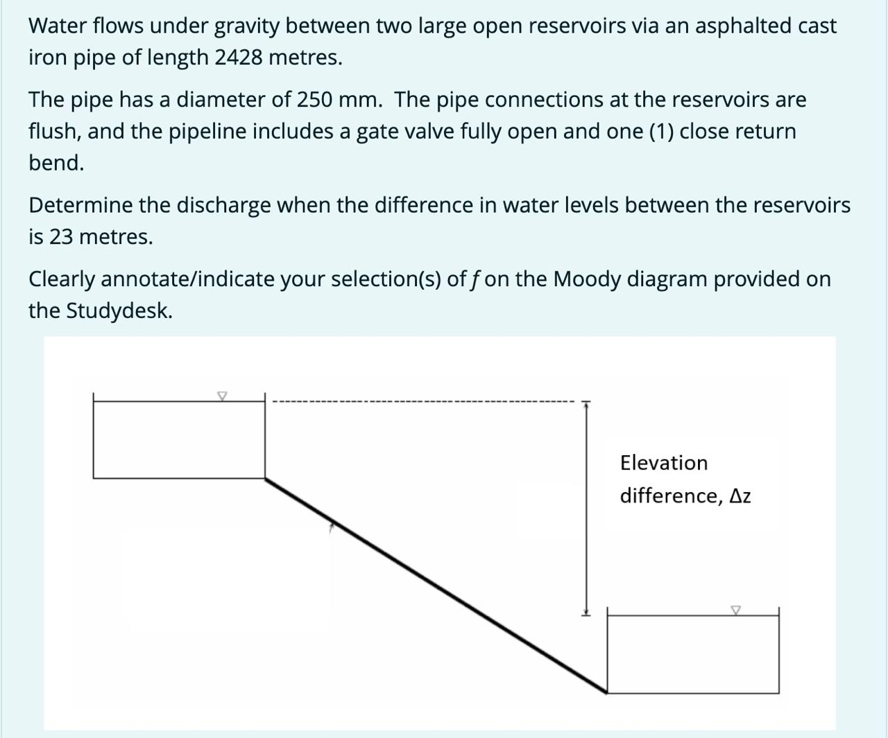 Water flows under gravity between two large open