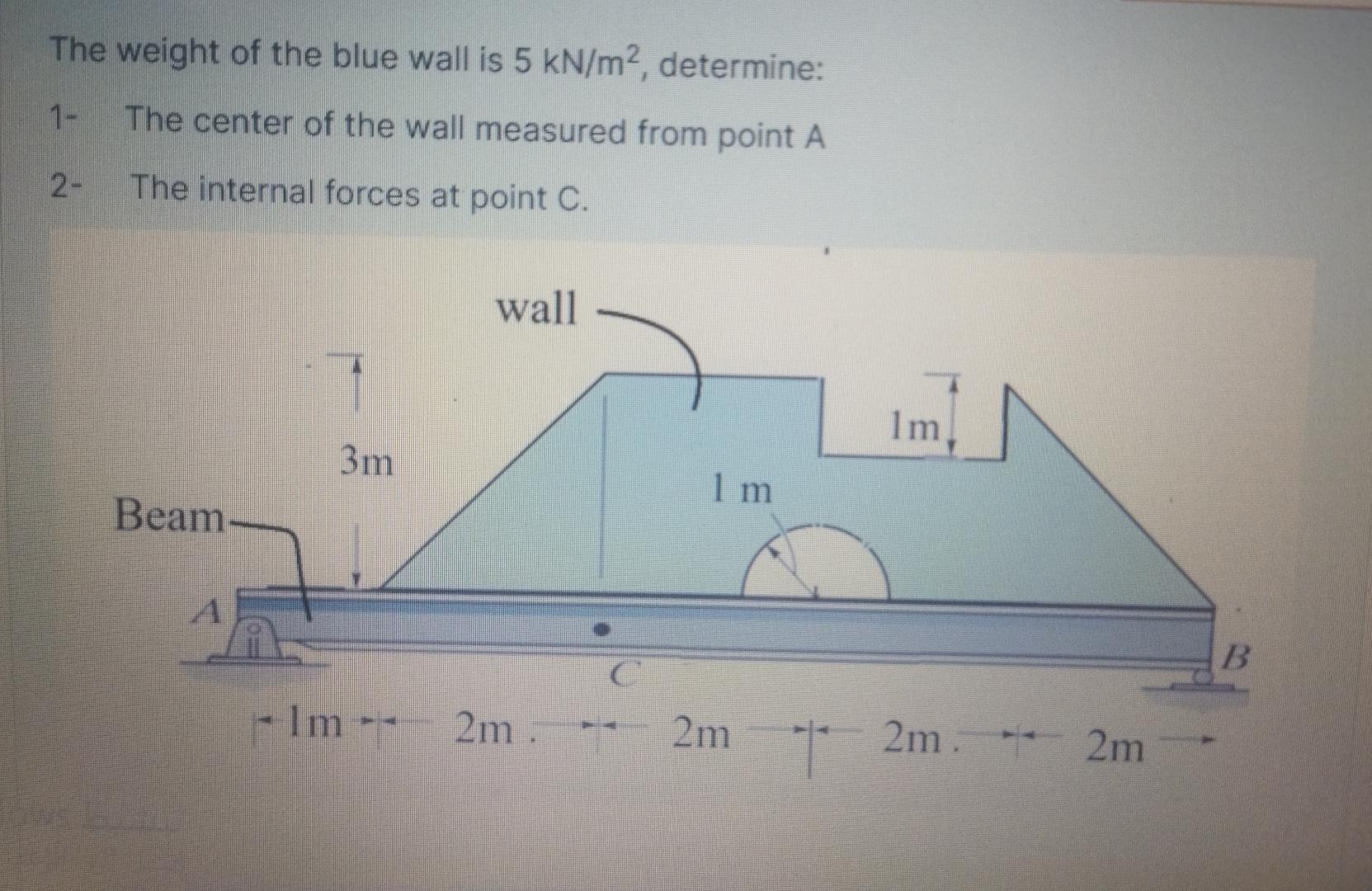 The weight of the blue wall is 5 k N m 2 ,