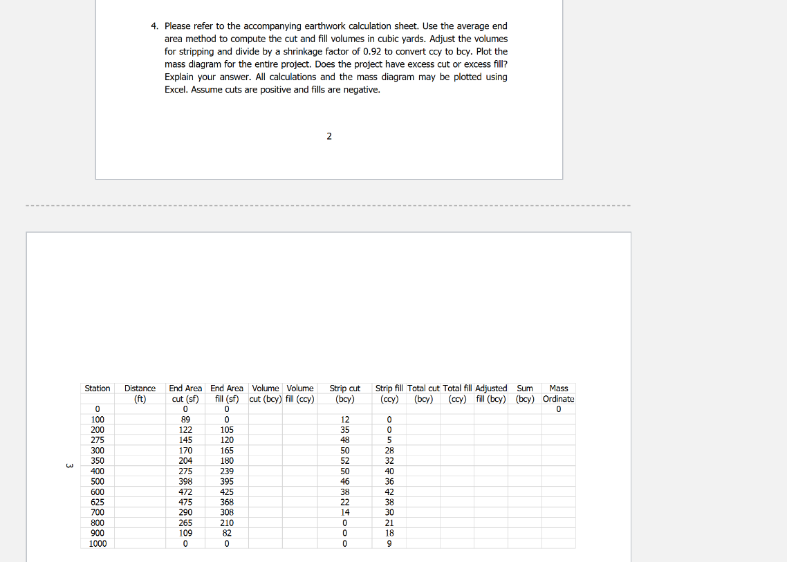 4 . Please refer to the accompanying earthwork