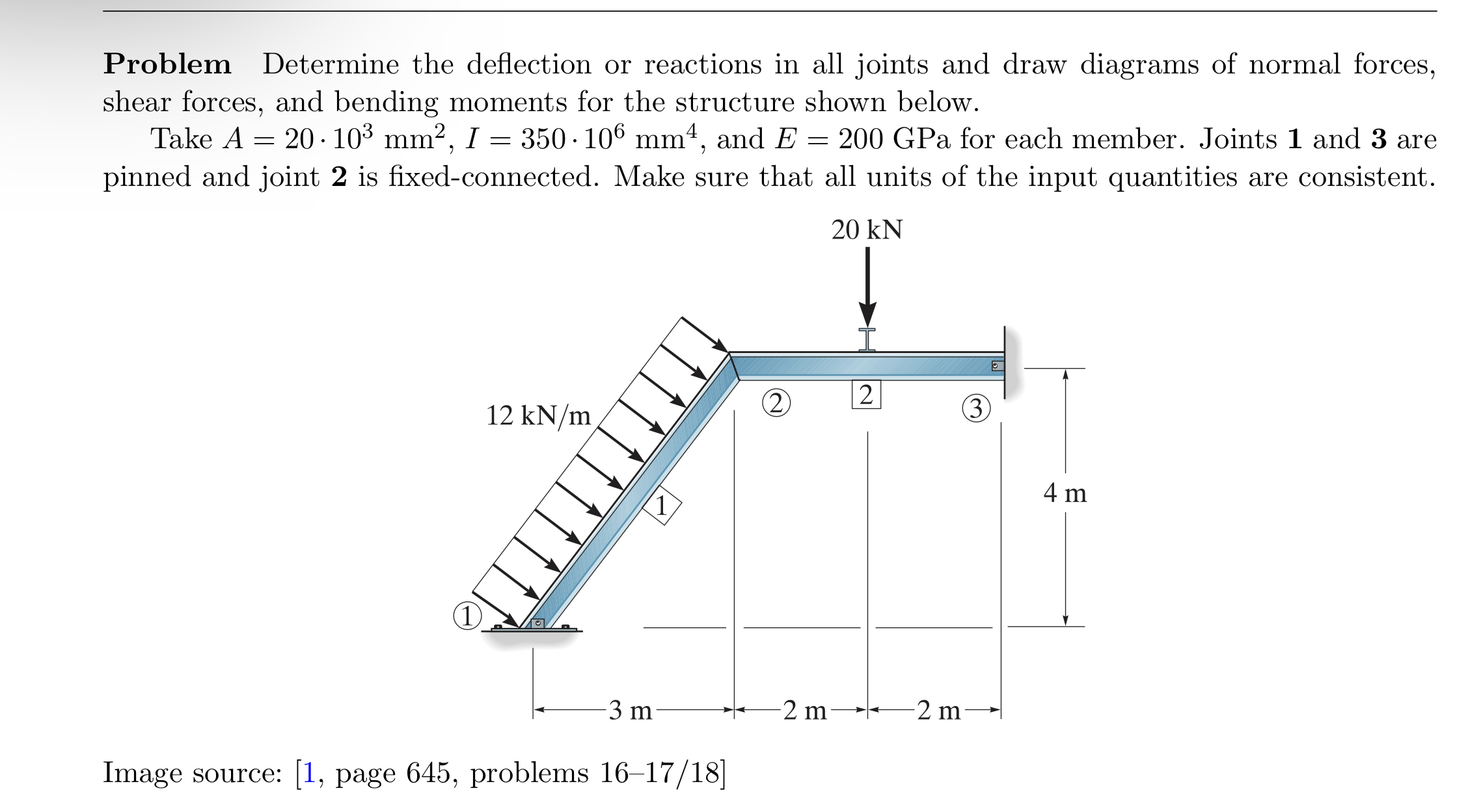 Problem Determine the deflection or reactions in