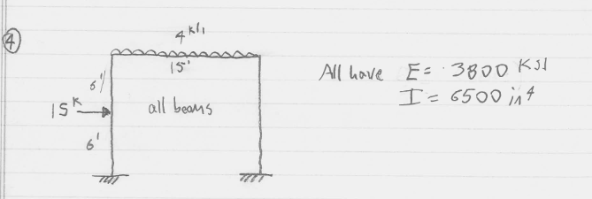 ( 4 ) Use the direct stiffness method for the